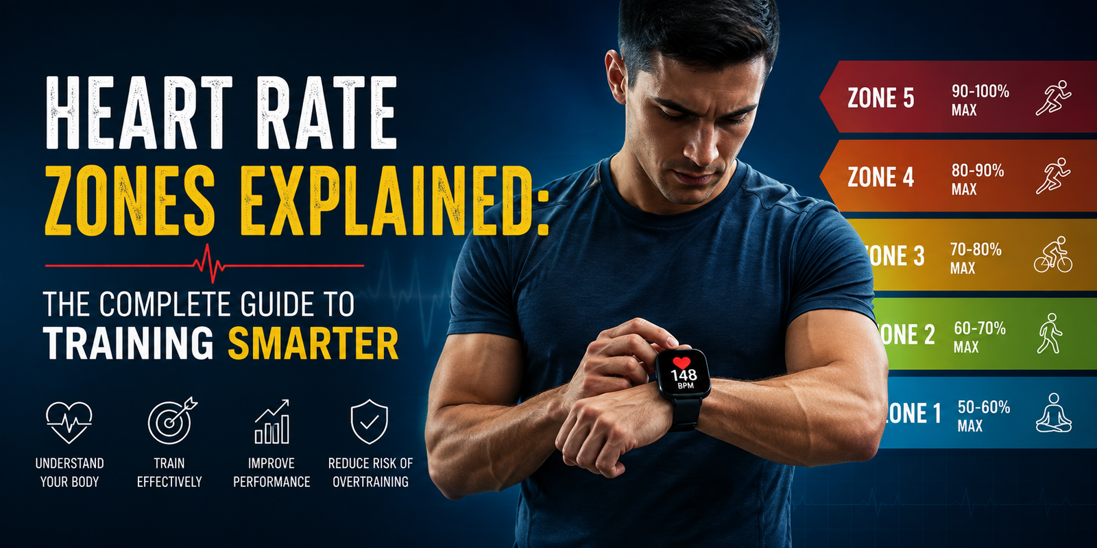 Heart Rate Zones Explained: The Complete Guide to Training Smarter